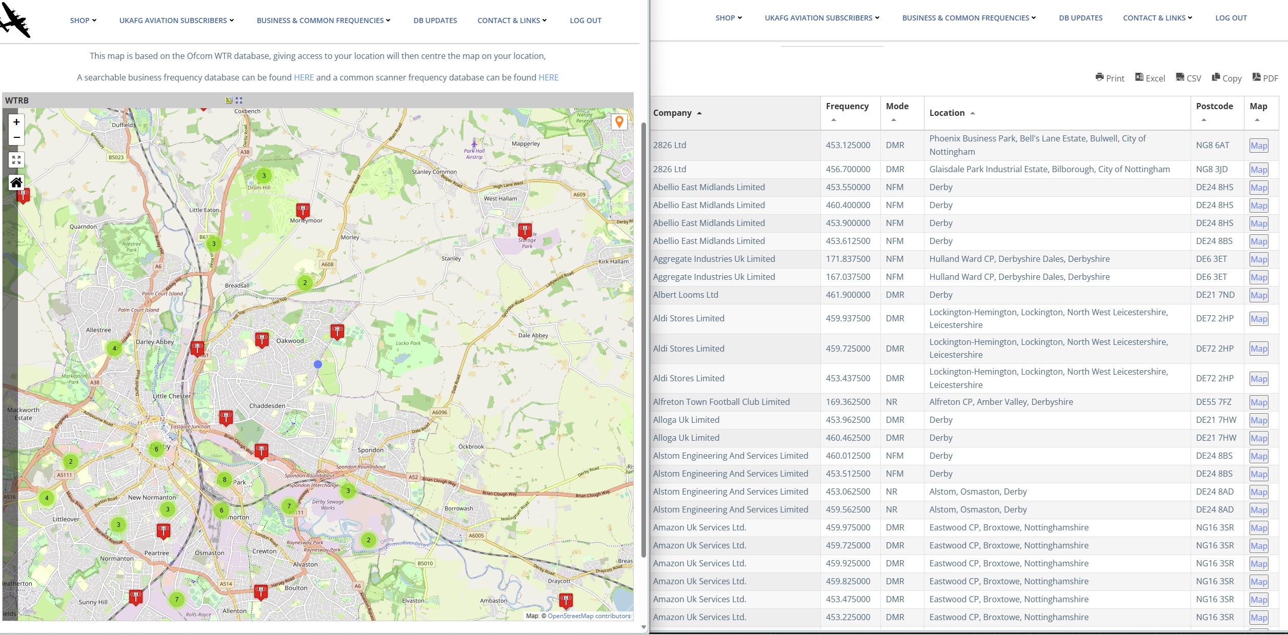 WTRBrowser (WTR Business allocations) Subscription