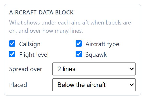 The Aircraft data block section of Customise panel, with the four items, Spread over and Placed